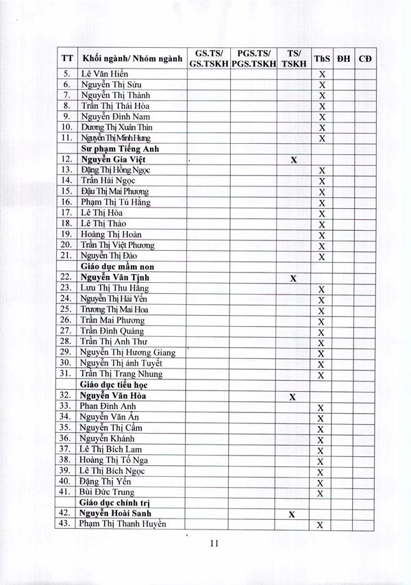 De an TS 2019 DH Ha Tinh 11